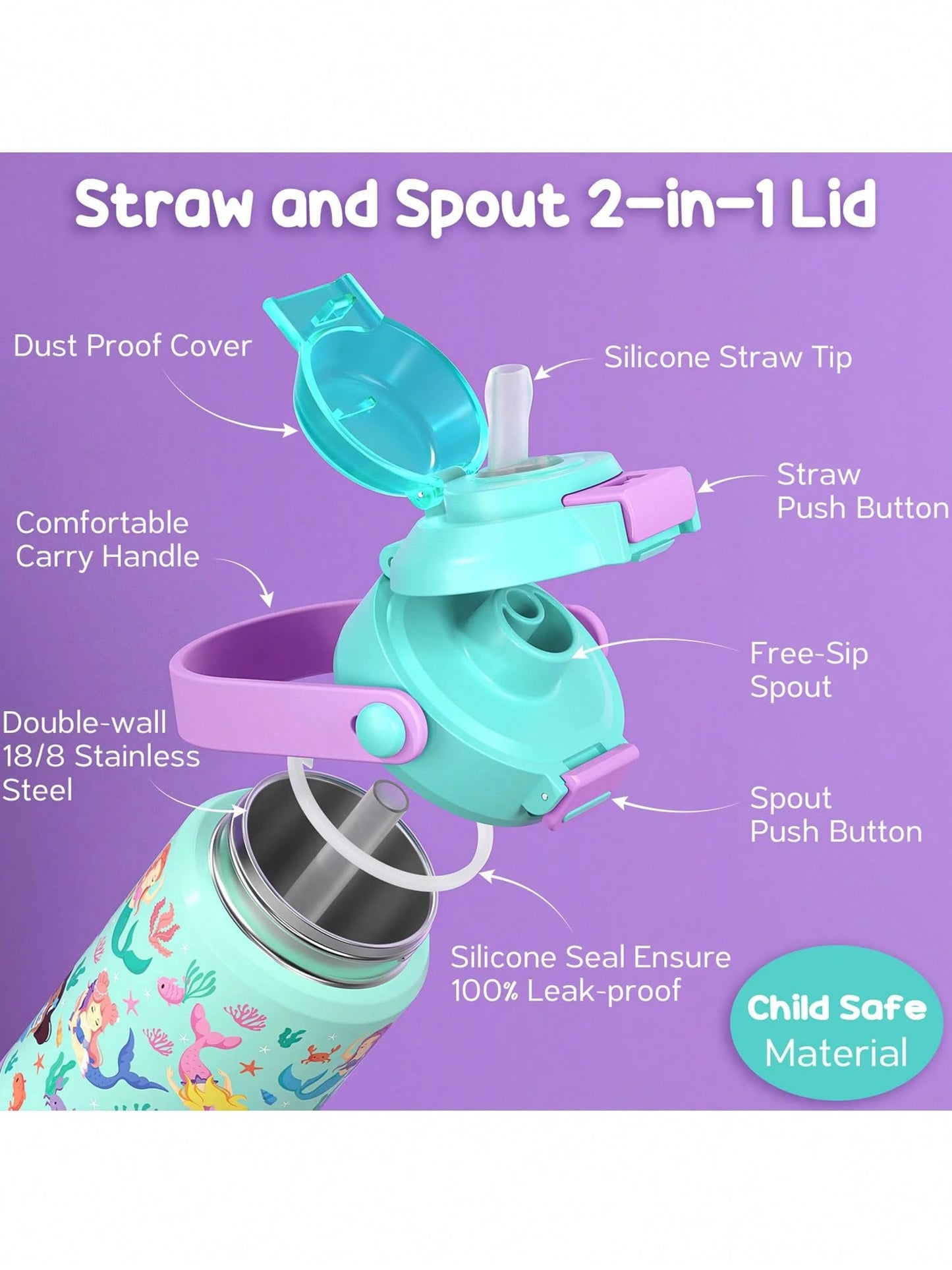 Kids Insulated Water Bottle With Pop-Open Straw & Spout 2-In-1 Lid,14oz Kids Cups With Stainless Steel Leak Proof For School Travel, Back To School