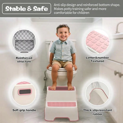 Kids Non Slip Step Stool, 2 Pack Toddler Bathroom Stool For Sink, Toilet Training & Kitchen Helper