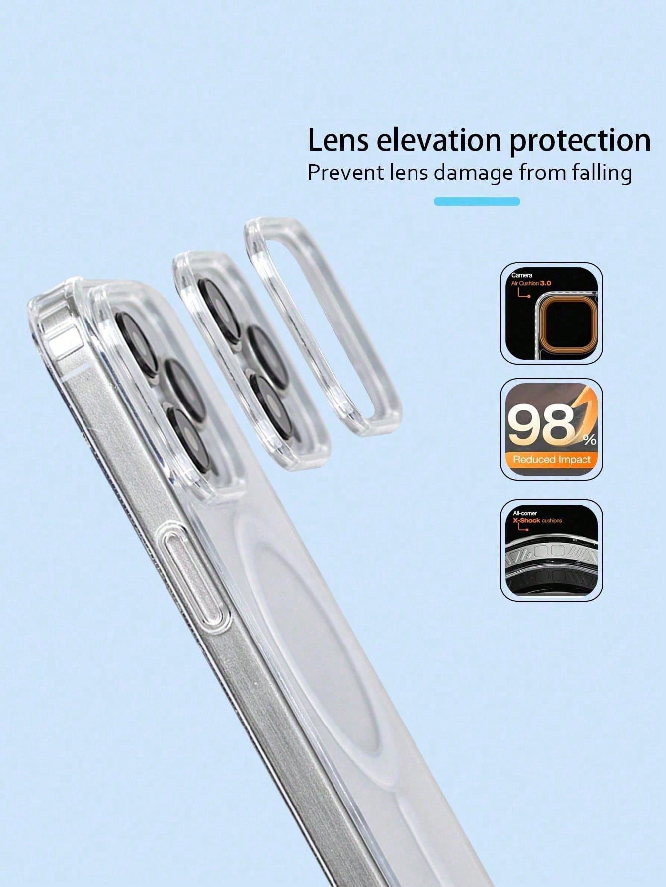 Latest 2026 Clear Magnetic IPhone17promax/17pro/17air/17/16promax/16pro/16plus/16e/16/15promax/15pro/15plus/15/14promax/14pro/14plus/14/13promax/13/13pro/13mini/12promax/12/12pro/12mini/11/11pro/11pro