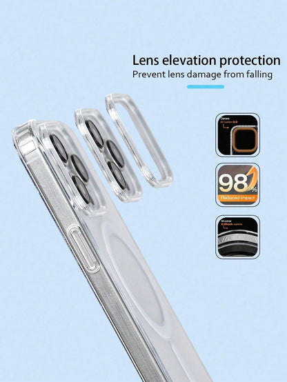 Latest 2026 Clear Magnetic IPhone17promax/17pro/17air/17/16promax/16pro/16plus/16e/16/15promax/15pro/15plus/15/14promax/14pro/14plus/14/13promax/13/13pro/13mini/12promax/12/12pro/12mini/11/11pro/11pro