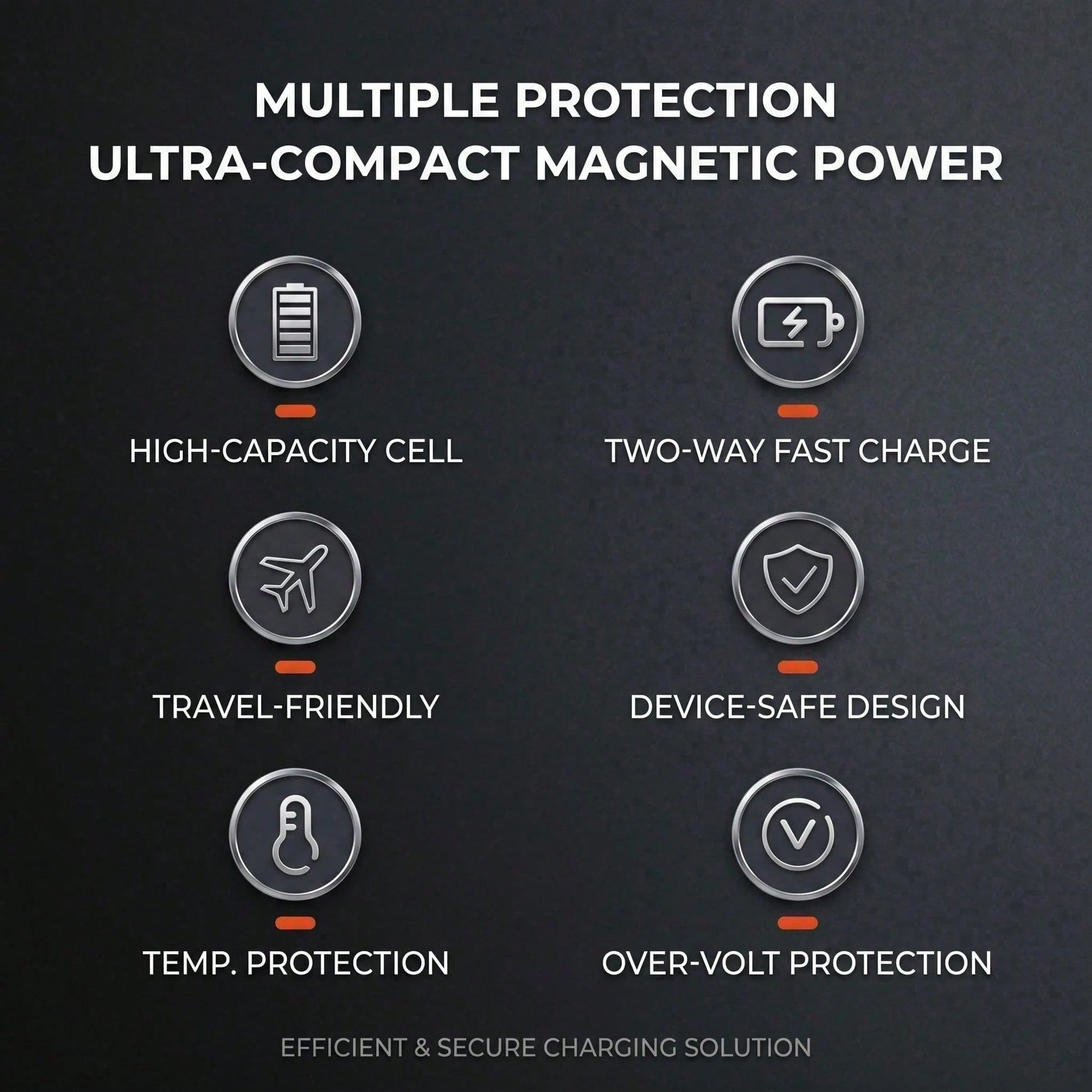 Magnetic Wireless Power Bank With Card Holder, 5000mAh Compact Portable Phone Charger, 15W Magnetic Charging & 22.5W Fast Wired Charging, Slim Lightweight Li-Polymer Battery Pack, Travel Essential Com