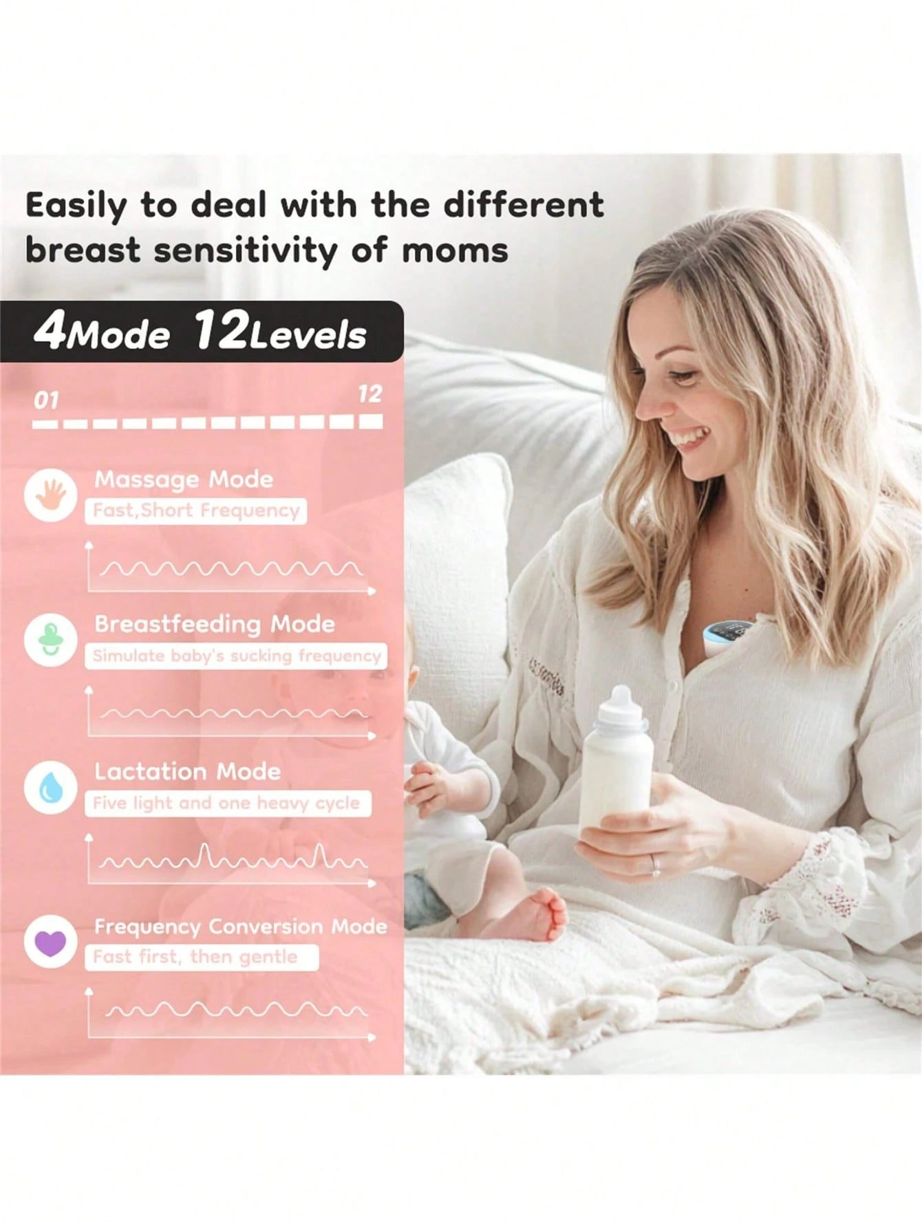 MAMIJOY 2pcs/Set 180ml Wearable Electric Breast Pump, 4 Modes With 12 Adjustable Levels, Low Noise Anti-Leakage Design