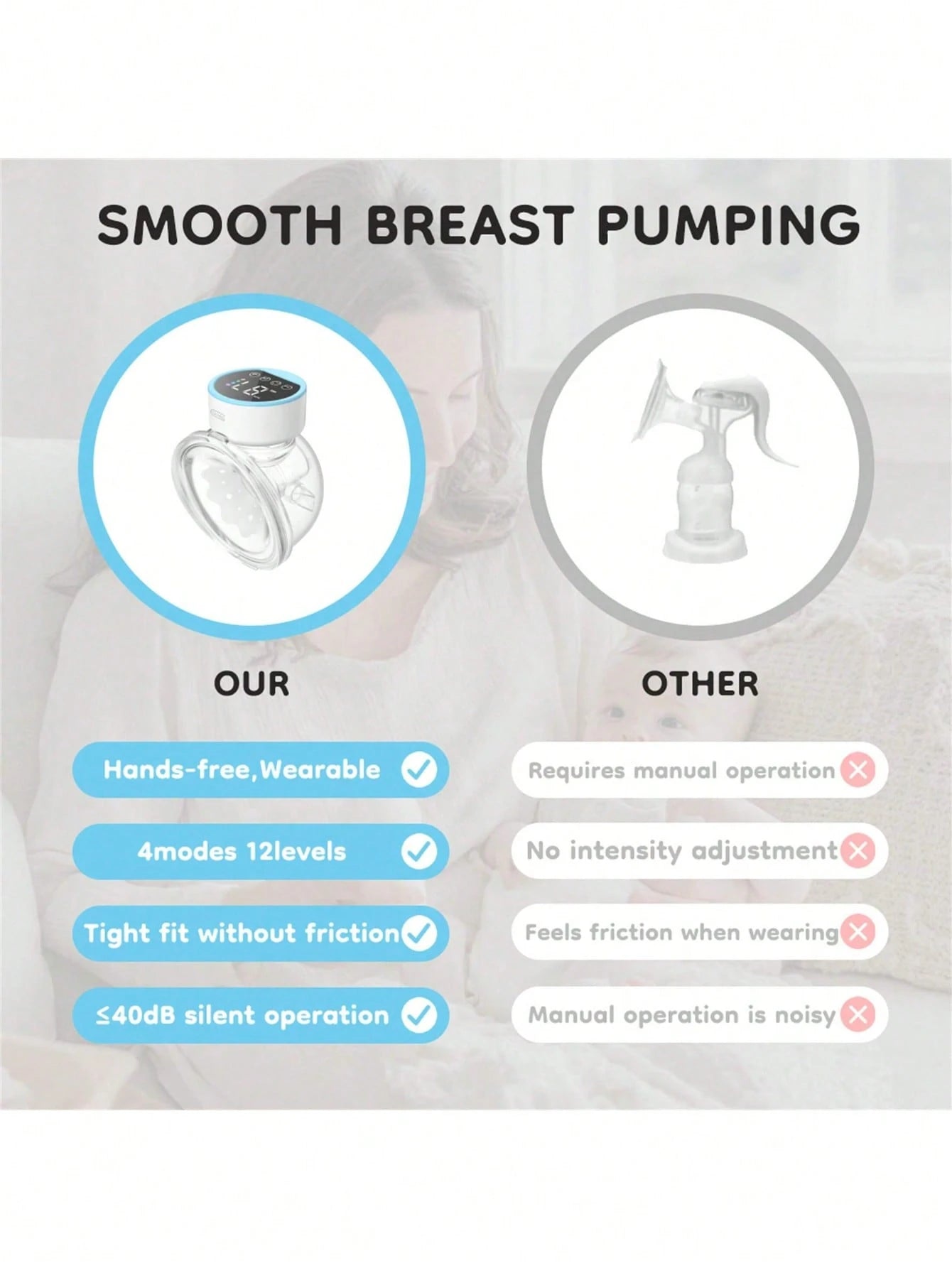 MAMIJOY 2pcs/Set 180ml Wearable Electric Breast Pump, 4 Modes With 12 Adjustable Levels, Low Noise Anti-Leakage Design