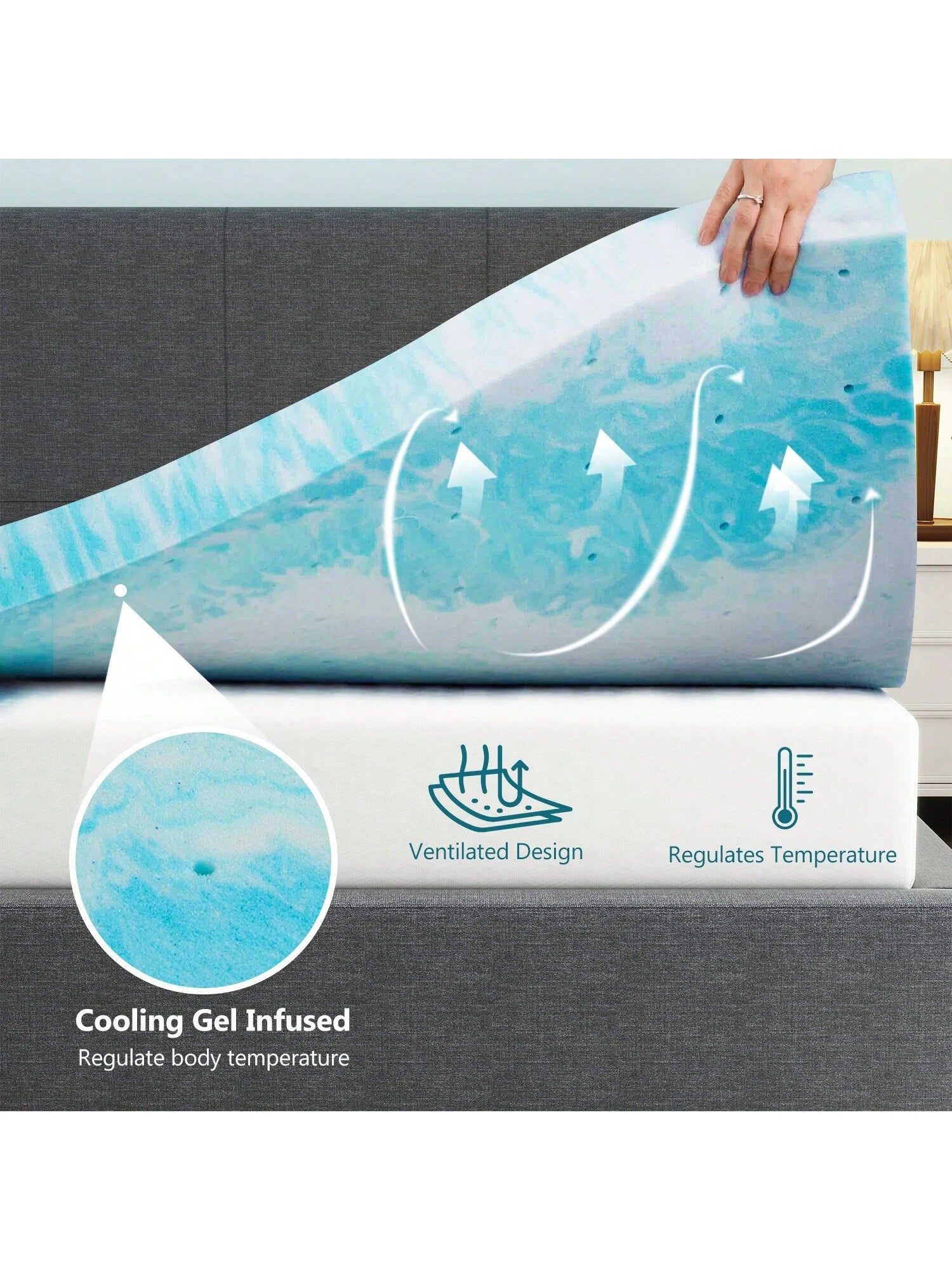 Mattress Topper, Cooling Gel Memory Foam Mattress Topper For Twin/Twin XL/Full/Queen/King Size Bed, Sleeper Sofa, RV, Camper, CertiPUR-US Certified