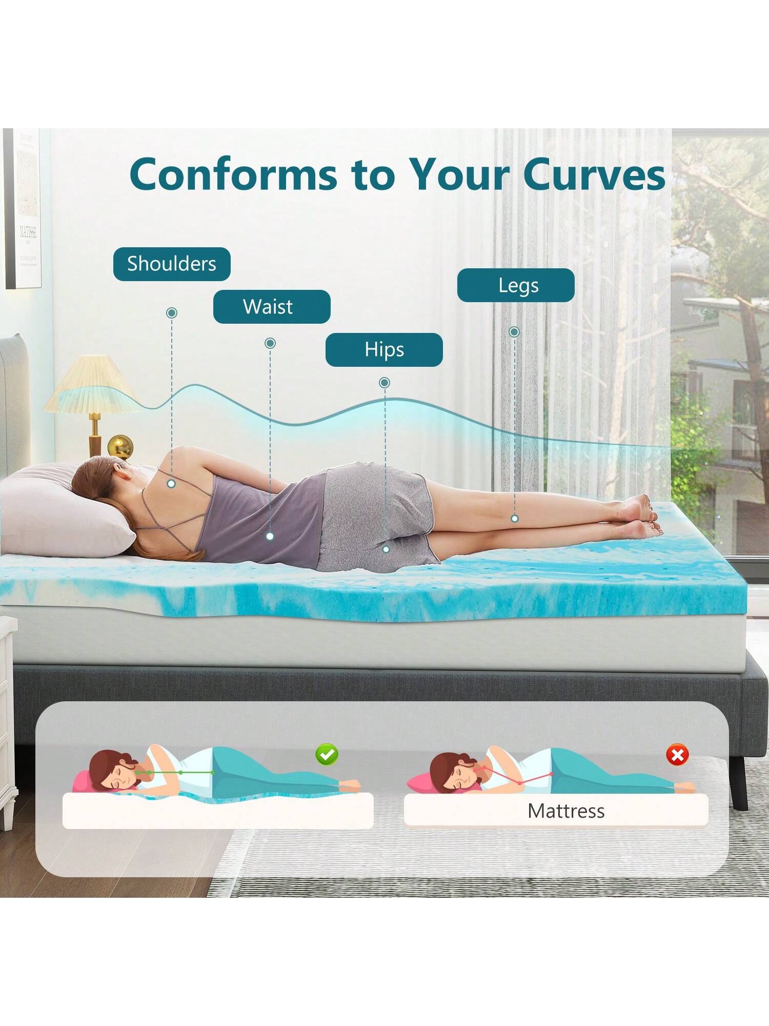 Mattress Topper, Cooling Gel Memory Foam Mattress Topper For Twin/Twin XL/Full/Queen/King Size Bed, Sleeper Sofa, RV, Camper, CertiPUR-US Certified
