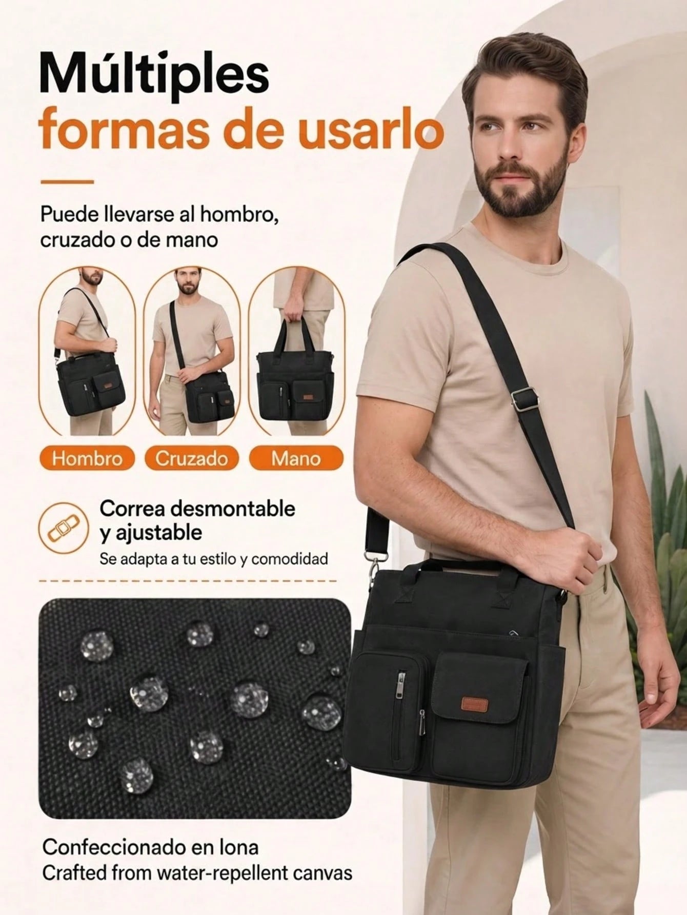 NEWHEY Men's Canvas Tote Bag, Large Capacity Multi-Compartment Design, Waterproof & Durable, Fits 12.9 Inch Tablet, Reinforced Hand Strap + Adjustable Shoulder Strap, Suitable For Office Commute, Scho