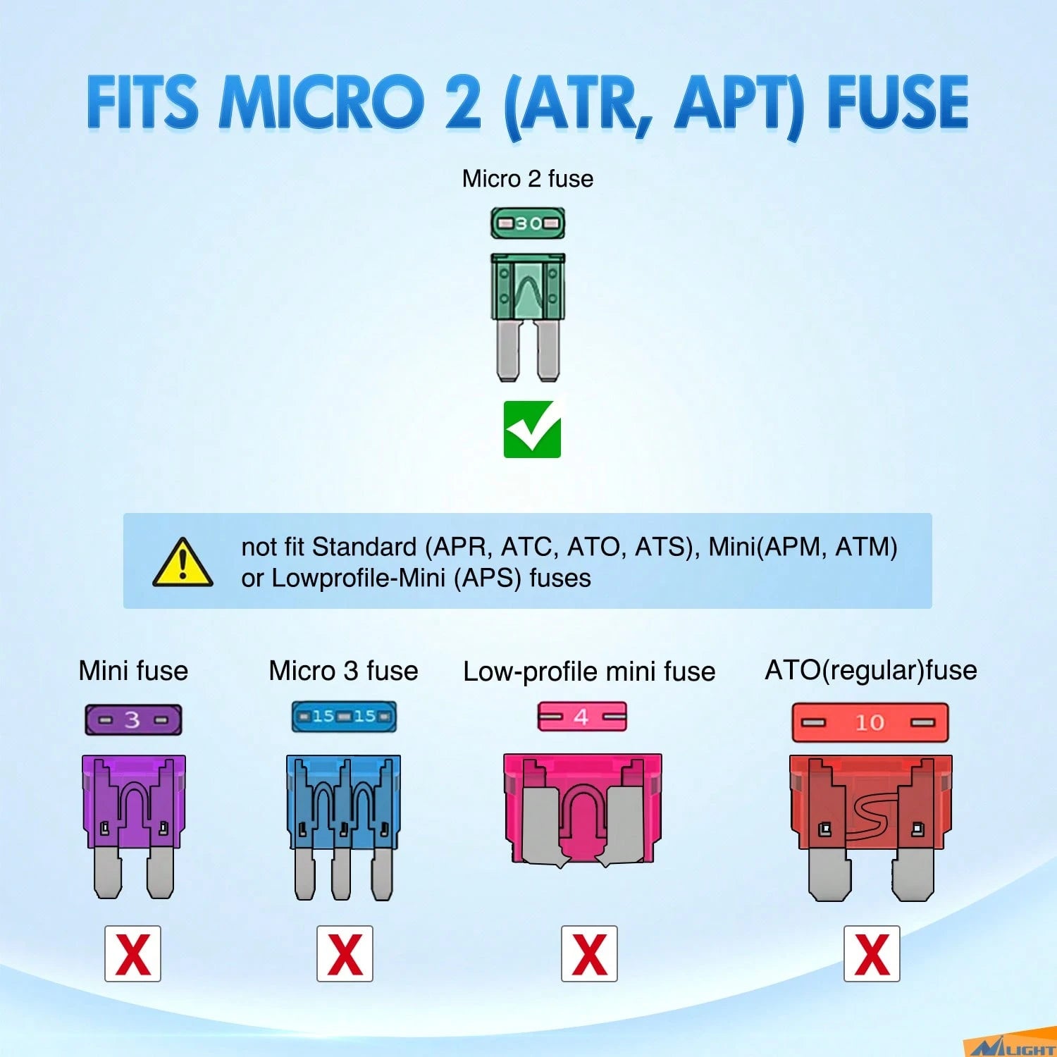 Nilight 105PCS Micro2 Fuse ATR APT Car Blade Fuses Assortment Kit Micro 2 Replacement 5A 7.5A 10A 15A 20A 25A 30A Automotive With Puller For Cars Trucks SUVs RVs