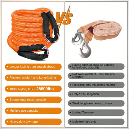 Nilight Kinetic Recovery Rope 28,600LBS 7/8" X 20ft Snatch Strap Heavy Duty Offroad Towing Strap Kit Vehicle Recovery Kit For UTV ATV SUV Truck Car Tractor