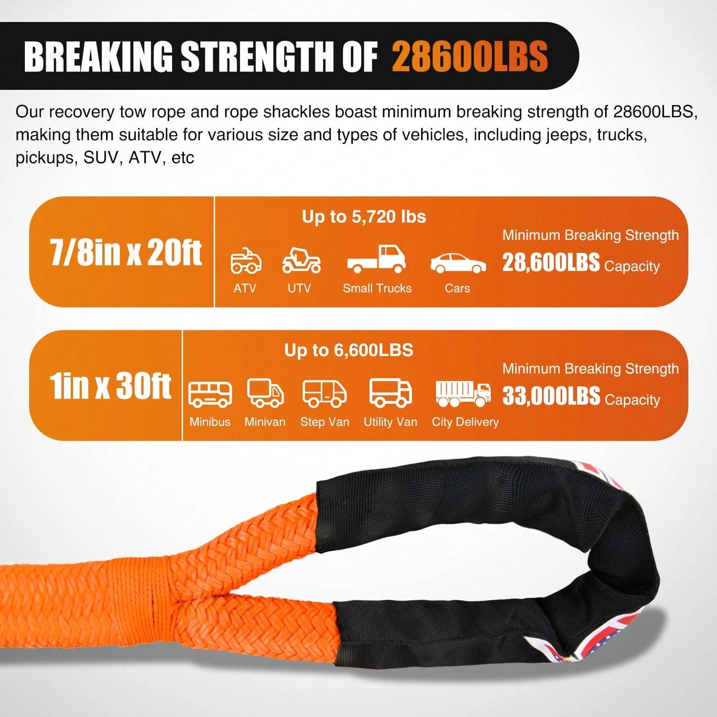Nilight Kinetic Recovery Rope 28,600LBS 7/8" X 20ft Snatch Strap Heavy Duty Offroad Towing Strap Kit Vehicle Recovery Kit For UTV ATV SUV Truck Car Tractor