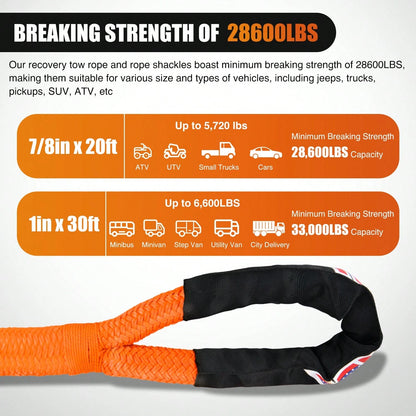 Nilight Kinetic Recovery Rope 28,600LBS 7/8" X 20ft Snatch Strap Heavy Duty Offroad Towing Strap Kit Vehicle Recovery Kit For UTV ATV SUV Truck Car Tractor