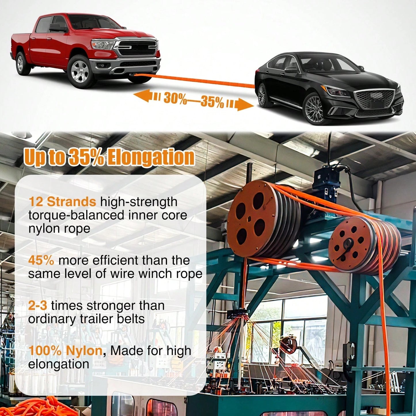 Nilight Kinetic Recovery Rope 28,600LBS 7/8" X 20ft Snatch Strap Heavy Duty Offroad Towing Strap Kit Vehicle Recovery Kit For UTV ATV SUV Truck Car Tractor