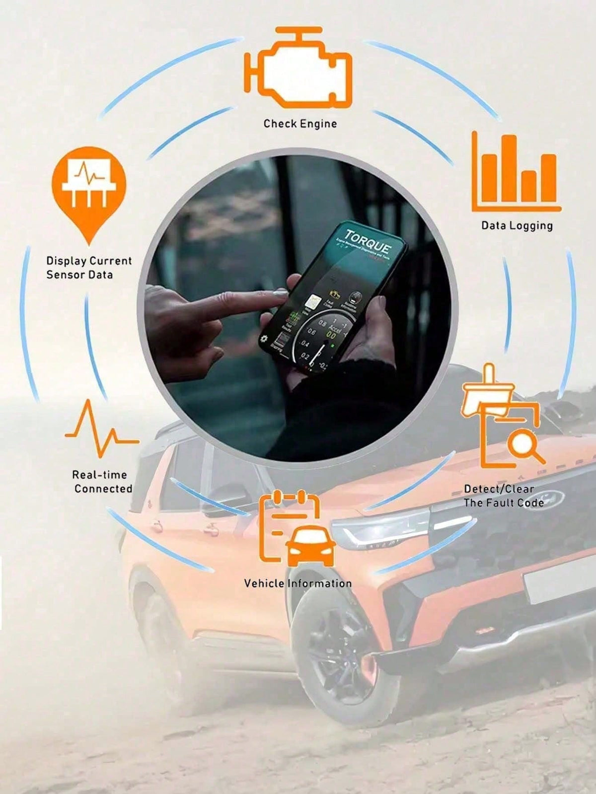 OBD2 Diagnostic Scanner Bluetooth Car Diagnostic Tool Compatible With All OBDII Protocol Vehicles Since 1996, Featuring I/M Readiness Check, Battery Test, Performance Test, Fault Code Reading And Clea