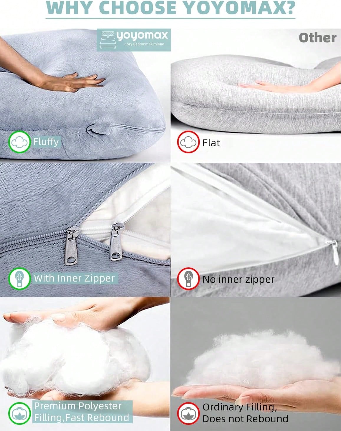Pillow For Pregnant Women, Supporting Back, Legs, Abdomen And Buttocks, Necessary For Pregnancy, Detachable Pillowcase, Adult Body Pillow.