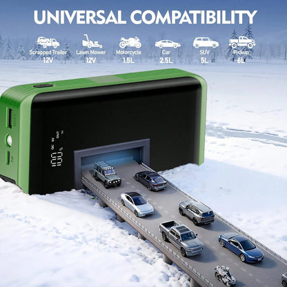 Portable 4500A Car Battery Jump Starter 12V, Fast Emergency Start For Dead Flat Battery, USB Charger & LED Flashlight, Compact Roadside Rescue Kit, Ideal Gift For Husband Dad Son, Winter-Ready Gear