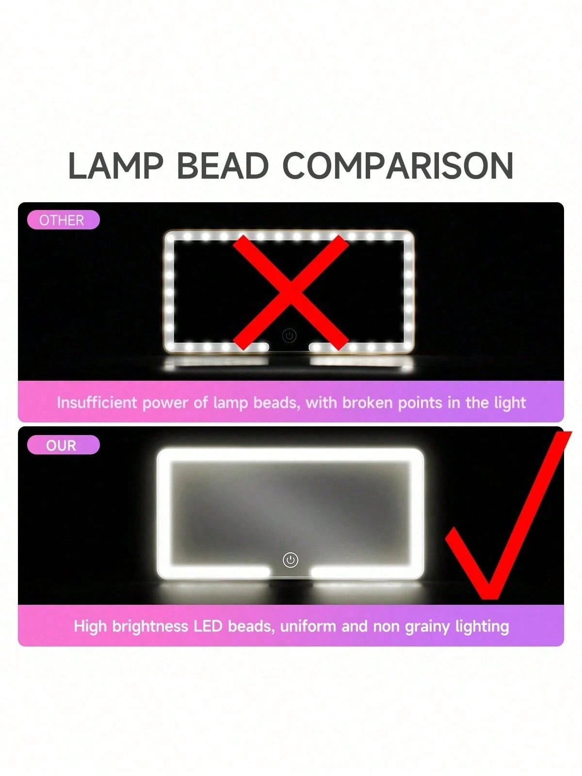 Reletech Fccemc Ultra-Thin LED Car Vanity Mirror, High Definition Sun Visor Hanging Mirror, USB Rechargeable, Dimmable Touch Screen, Car Interior Makeup Mirror For Women