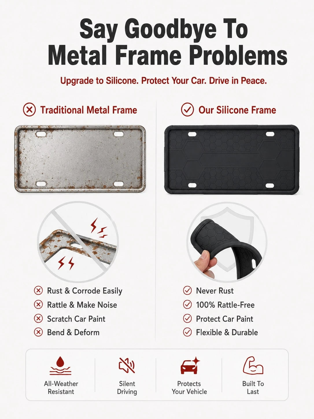 Silicone License Plate Frame, Rust-Proof Shock-Absorbing Scratch-Resistant Flexible License Plate Holder, 12.20" X 6.30" Weather-Resistant Car Exterior Accessory, Suitable For Sedans, SUVs, Trucks