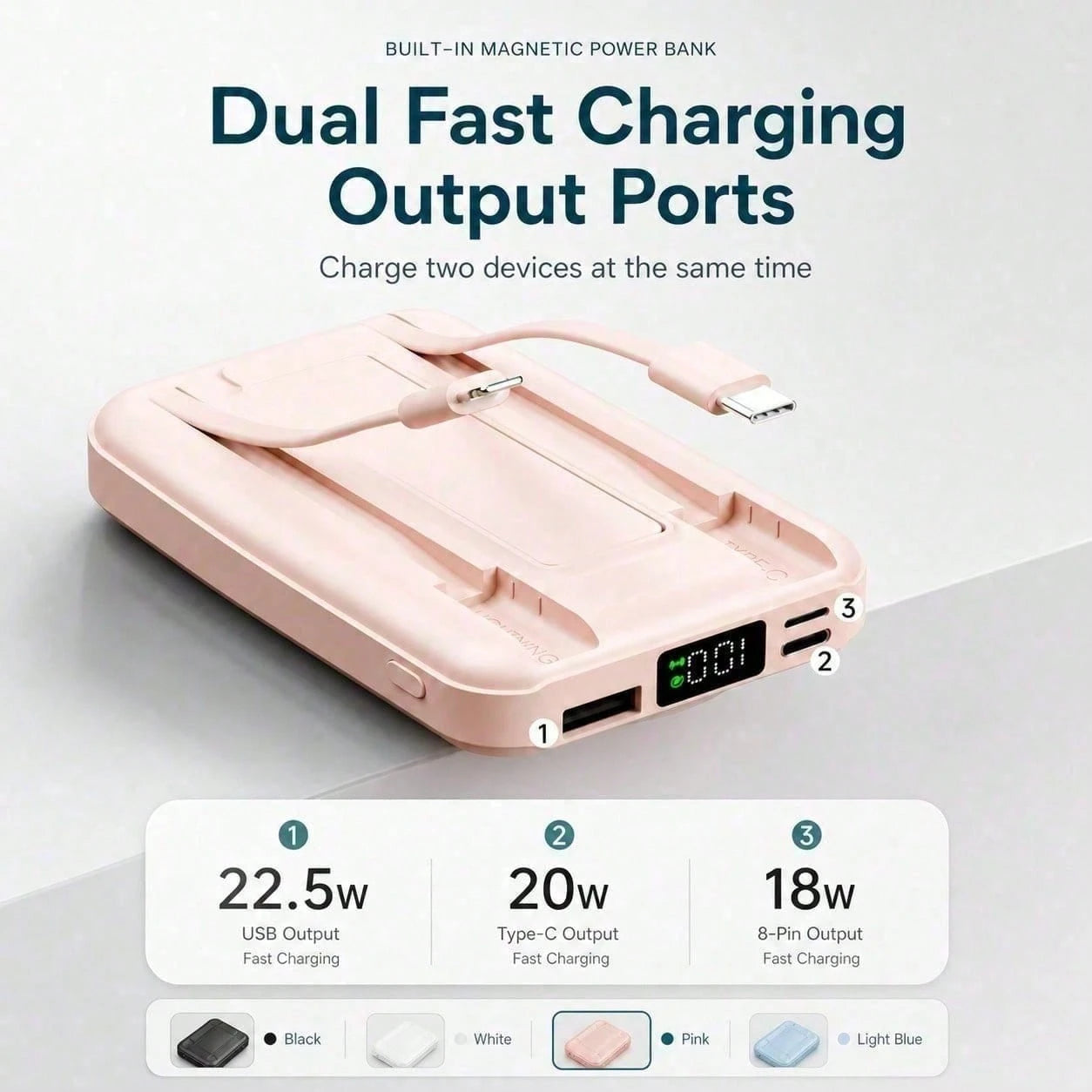 Slim White 10000mAh Magnetic Charger With 15W Wireless And 22.5W Wired Fast Charging, With Percentage Battery Screen, White And Green Styling And Adjustable Hands-Free Stand, Suited To 16, 15, 14, 13