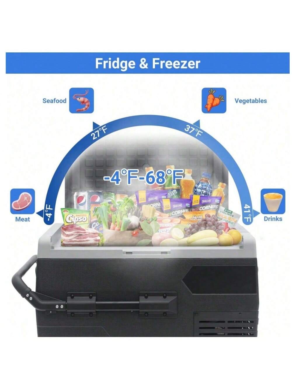 Smad 50L Car Refrigerator 12/24 D C Portable Refreigerator 2 Way Lid Opening Car Fridge With Removeble Basket Wheels Led Lighting-4℉-68℉ For Camping RV Travel And Home