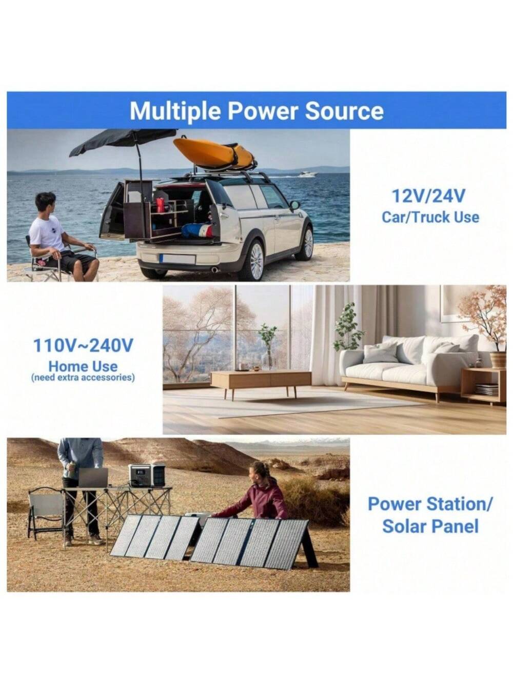 Smad 50L Car Refrigerator 12/24 D C Portable Refreigerator 2 Way Lid Opening Car Fridge With Removeble Basket Wheels Led Lighting-4℉-68℉ For Camping RV Travel And Home
