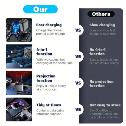 Starry Light Projector With 30W Fast Rapid Car Charger, 4 In 1 Multiple Function, Dual Retractable Charging Cable, Interior Decorative Accessories, Multiple Charging Protection, Ambient Lights For Car