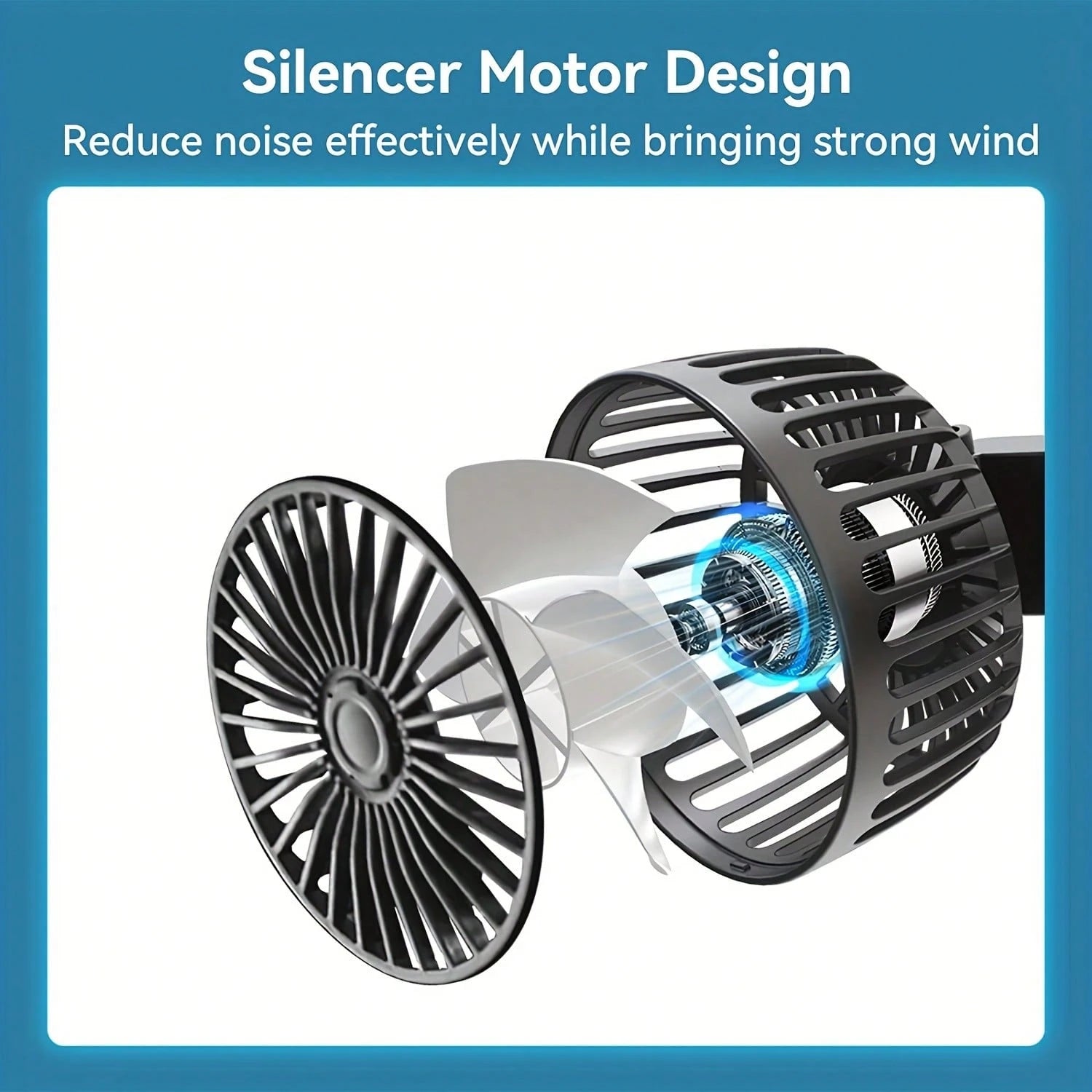 [Summer Cool]360° Rotating Triple-Speed Powerful Rear Seat Dual-Side Car Air Conditioning Fans- Suitable For Sedans, RVs, SUVs. Equipped With Adjustable Clips, This Air Circulation Fan Is Specially D