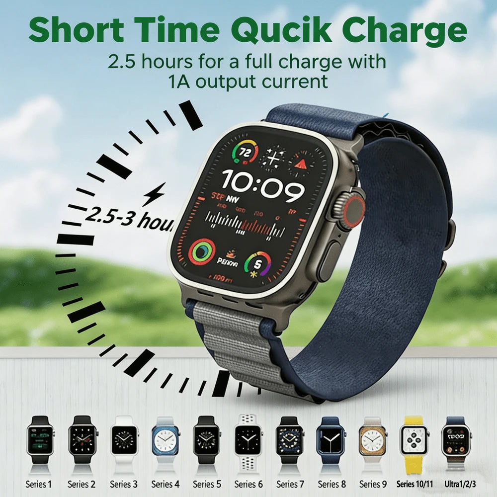 TIMESS-Fast Wireless Watch Charger, Compatible With Watch Series Ultra 10 9 8 7 SE, Smart Watch 6 5 4 3 2 1, USB Or TYPE C Charging Cable