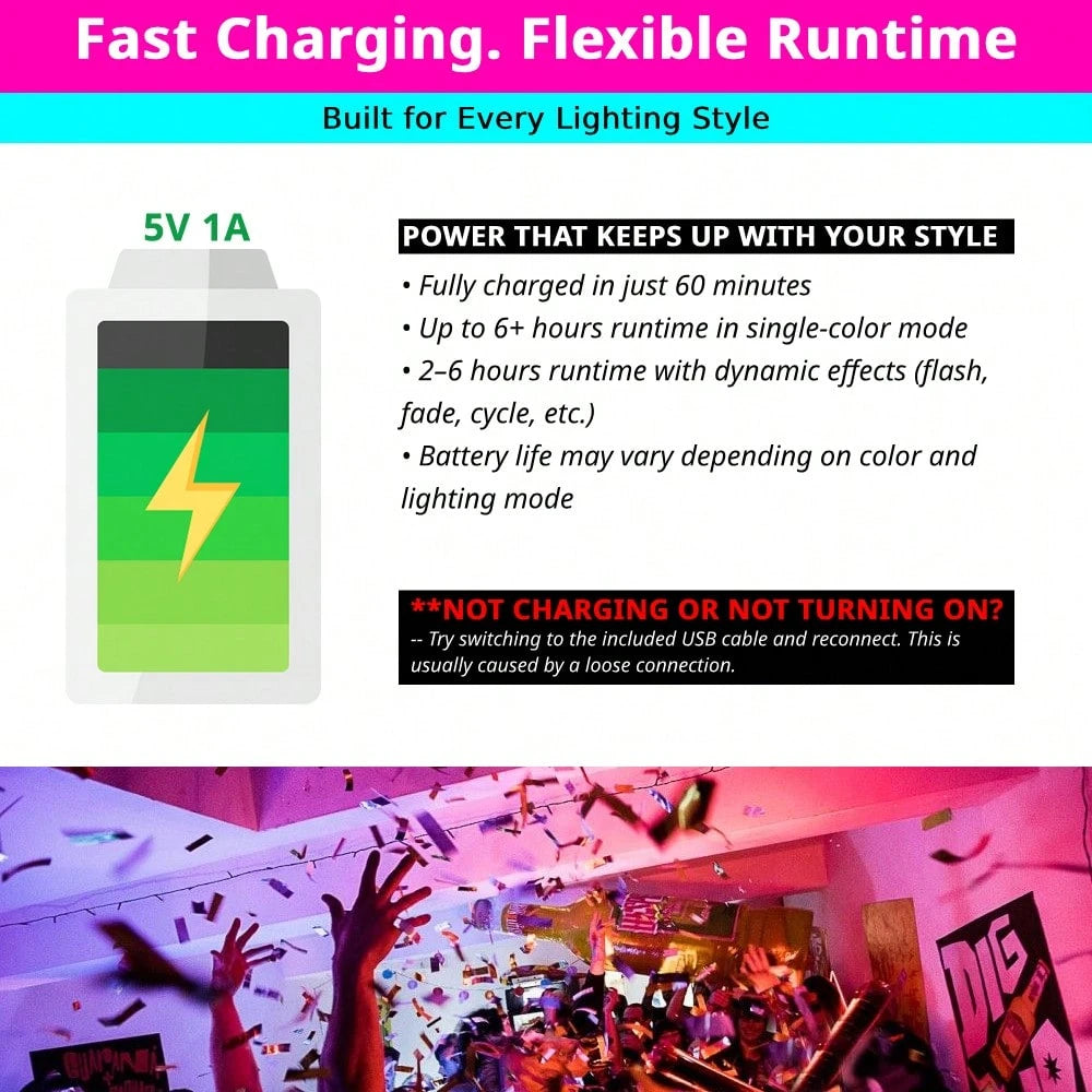 Tutu Car Led Light Set Of 2 Rechargeable RGB Car Footwell Lights Wireless Remote Control LED Accent Lamps 8 Colors 10 Modes No Wiring Waterproof Under Dash Front Seat Floor Glow For Compact Car Sedan