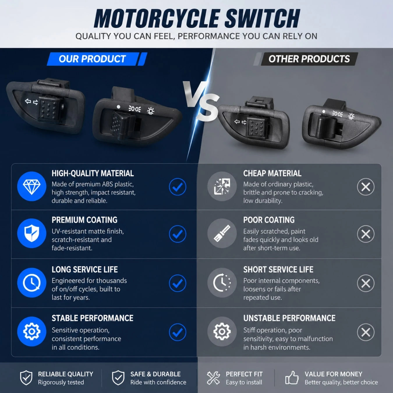 Universal Motorcycle Control Switch| Handlebar On/Off Toggle Button Set|Control Switch Assembly For Electric Scooters Tricycles ATVs 50cc-300cc