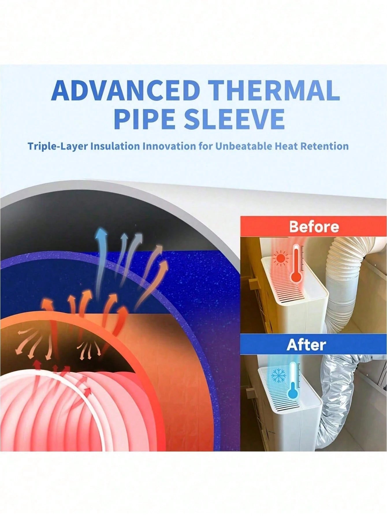 Upgraded Air Conditioner Exhaust Hose Cover- Portable, One-Click Installation, Fabric Ventilation Cover, AC Accessory, Fashionable Appearance, Flexible Design. AC Drainage Pipe Accessory, Thickened A