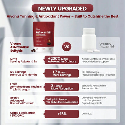 VivoNu Astaxanthin 12mg, 240 Softgel Capsules, Fresh Rain Red Algae, 10 In 1 Astaxanthin Antioxidant Supplement, Containing Lycopene, Grape Seeds, Vitamin E, Etc., Supporting Eye, Joint, And Skin Heal
