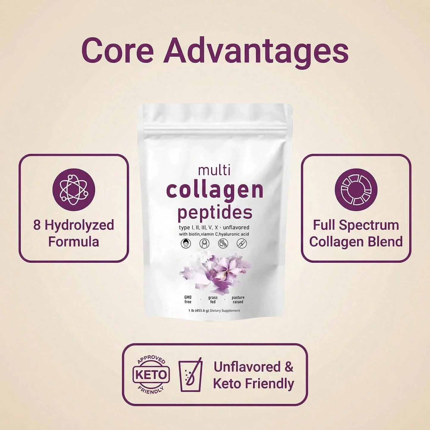 Wholesale Beauty Multi Collagen Peptides Powder Biotin Vitamin C Hyaluronic Acid Unflavored Keto Friendly Muscle