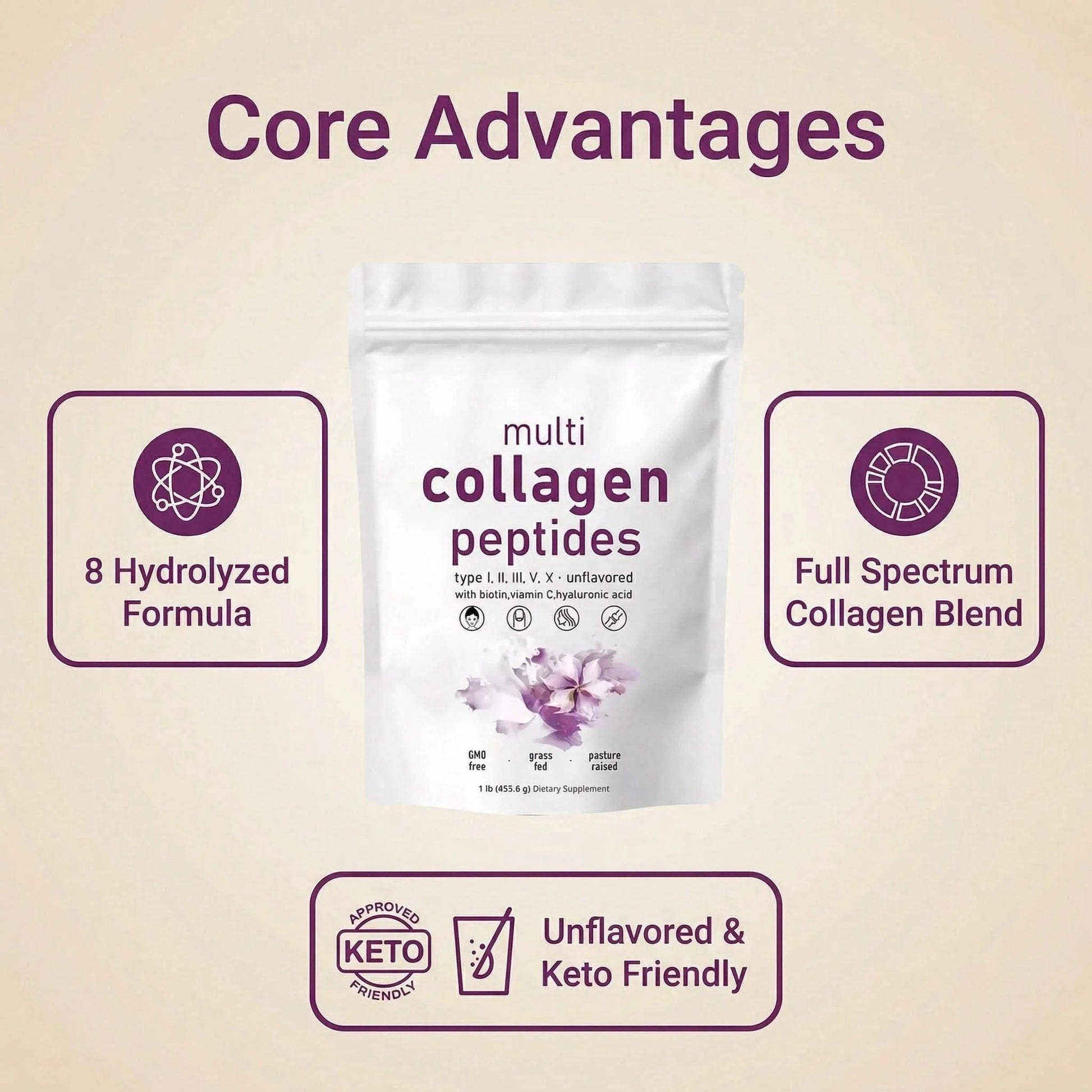Wholesale Beauty Multi Collagen Peptides Powder Biotin Vitamin C Hyaluronic Acid Unflavored Keto Friendly Muscle