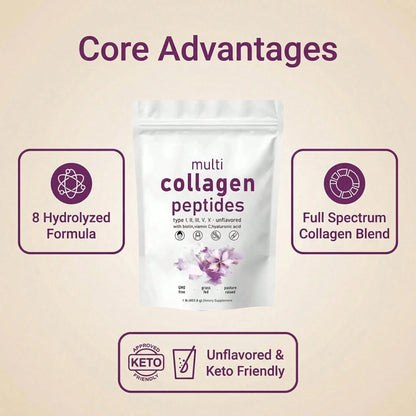 Wholesale Beauty Multi Collagen Peptides Powder Biotin Vitamin C Hyaluronic Acid Unflavored Keto Friendly Muscle