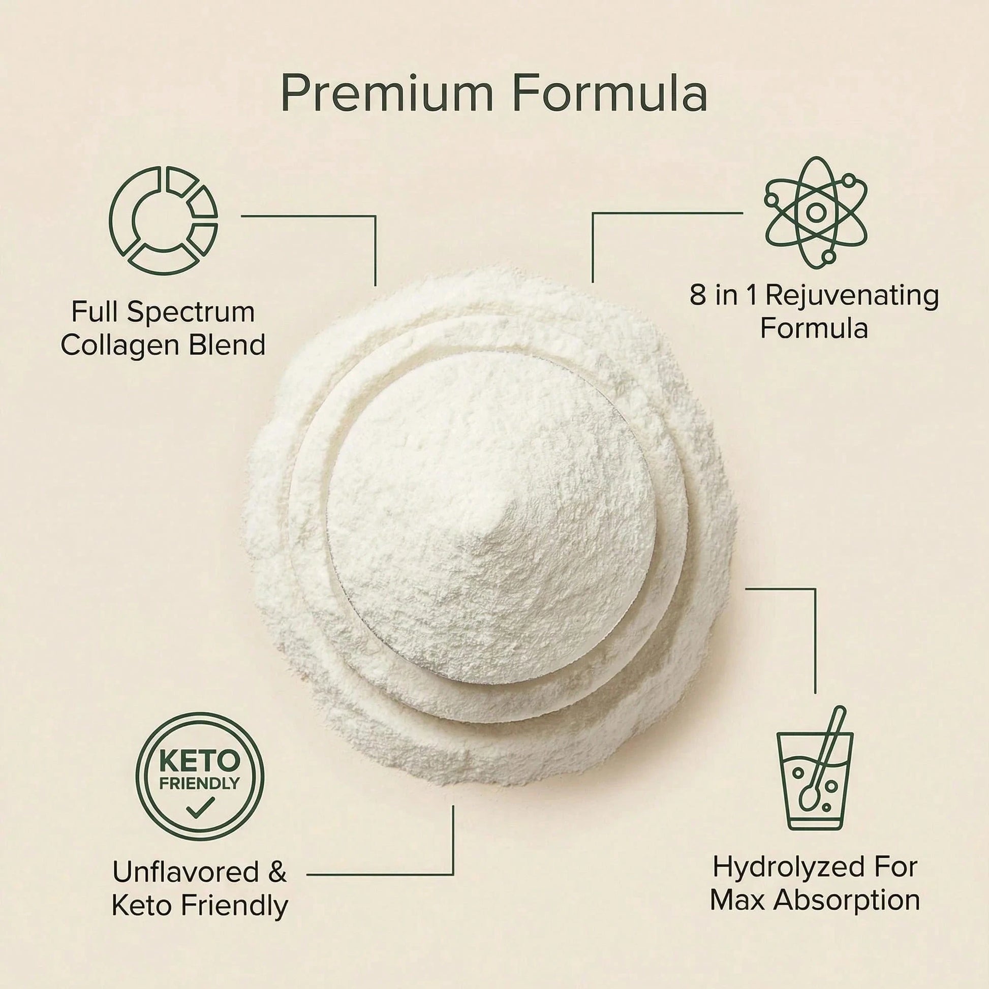 Wholesale Beauty Multi Collagen Peptides Powder Biotin Vitamin C Hyaluronic Acid Unflavored Keto Friendly Muscle