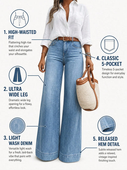 Women's High Waist Wide Leg Jeans Flare Denim Pants Casual Loose Fit For Summer Daily Wear Vacation Travel Versatile Comfortable Long Trousers